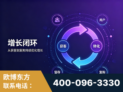 巴音郭楞蒙古-服务有保障，一企一案深度诊断