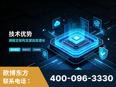 巴音郭楞蒙古-技术优势：全网语义优化先驱者，自研多个系统确保技术先进性
